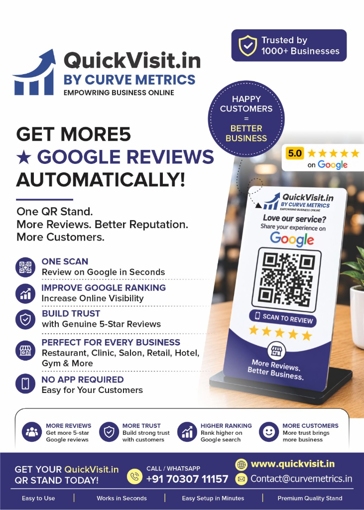 QuickVisit.in Official QR Stand Product Specifications & Flyer